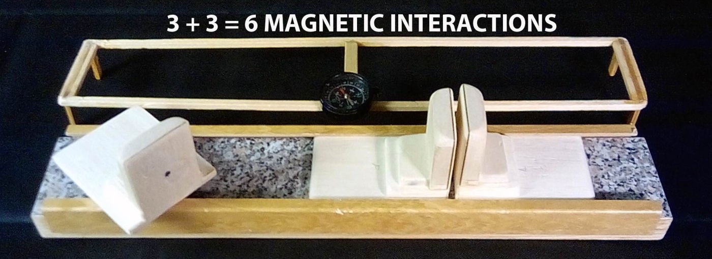 3+3=6 MAGNETIC INTERACTIONS PHOTO