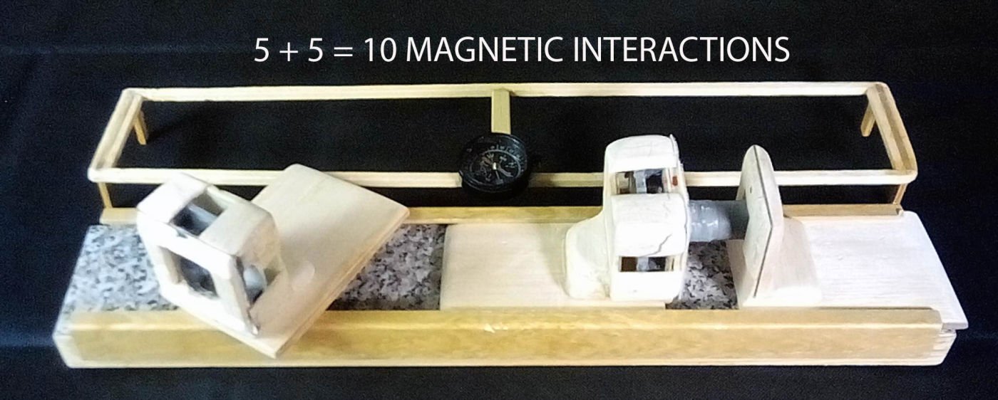 PHOTO 5 MAGNETIC INTERACTIONS