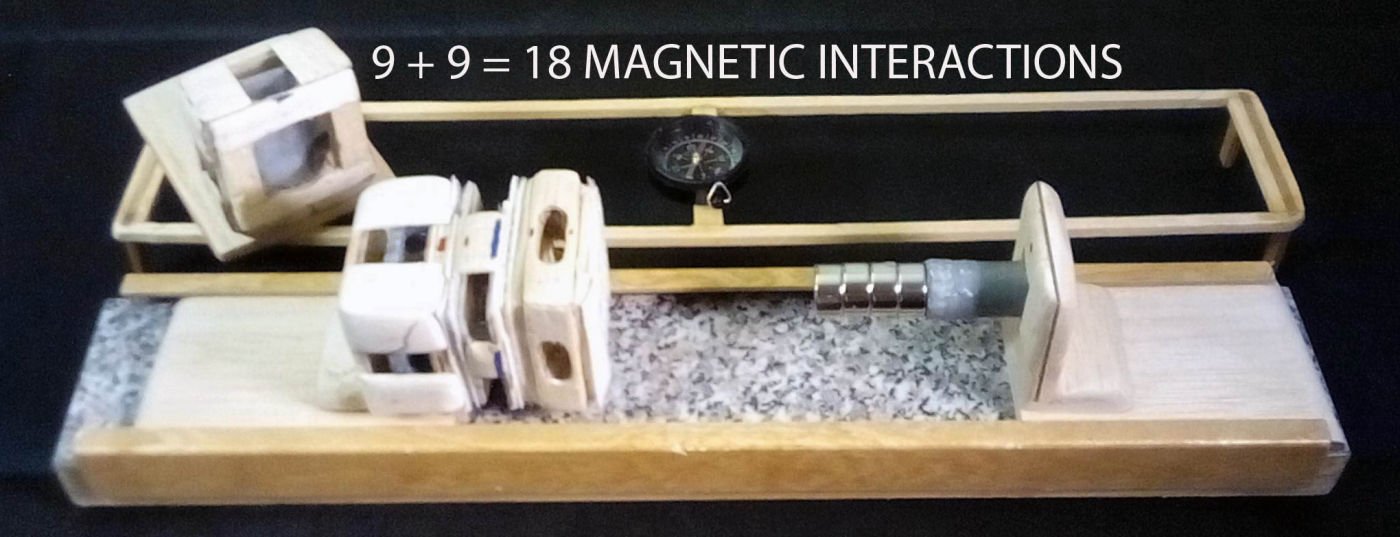 PHOTO OF 9+9  MAGNETIC DEVICE